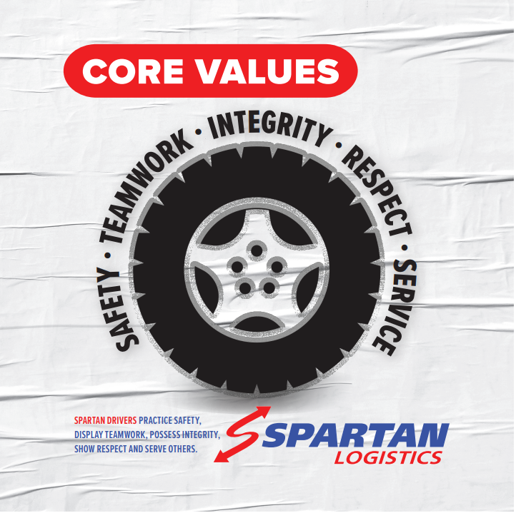 Core Values